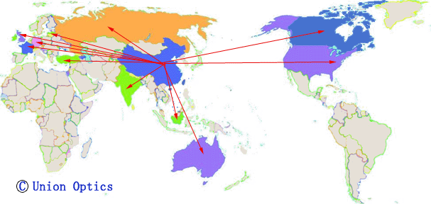 Market Map